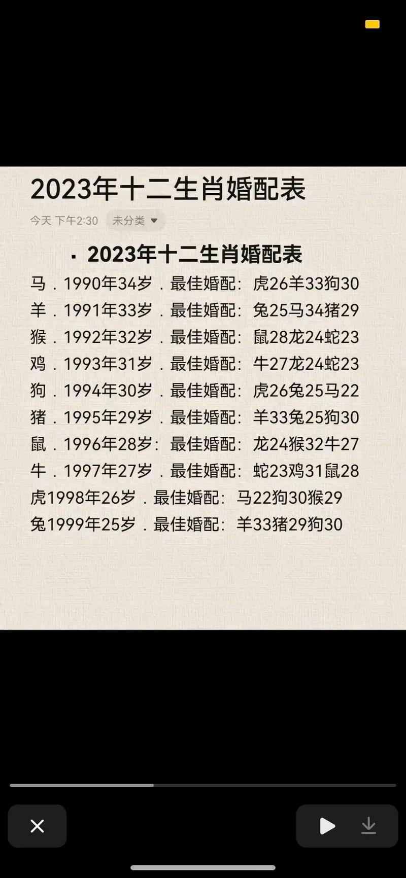 31岁属马的婚姻今年怎么样