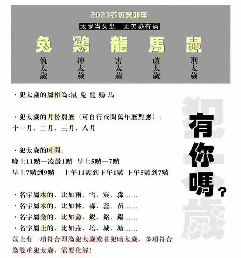 2023年不易怀孕的生肖