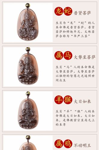 属马人的本命佛详解