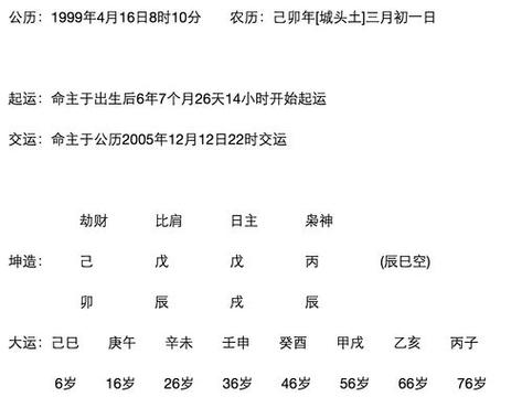 免费生辰八字看婚期 输入生辰八字算婚期