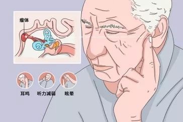 梦见失聪 失去听觉