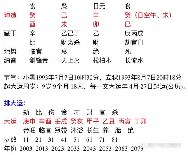 男命的八字如何算命婚姻
