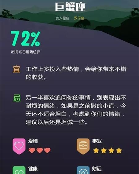 9月运势大开,事业大成功,走上致富之路3星座