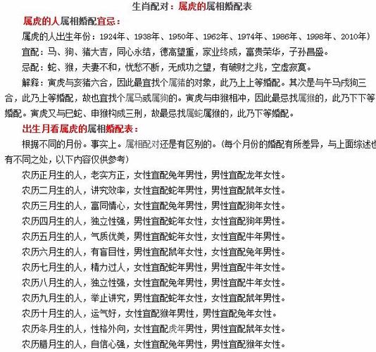 婚姻属相八字配对解析