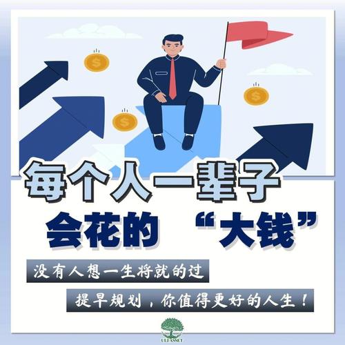 你是最会攒大钱的族群吗