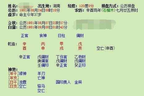 男命偏财多容易养小三是真的吗