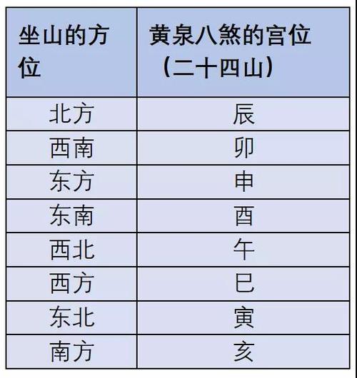 想赚大钱?商业风水打开财运道
