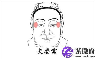 对爱痴情又专一的男人面相