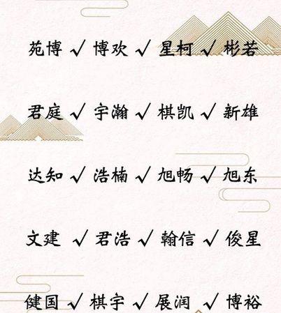 带翰字取名大全女孩名字