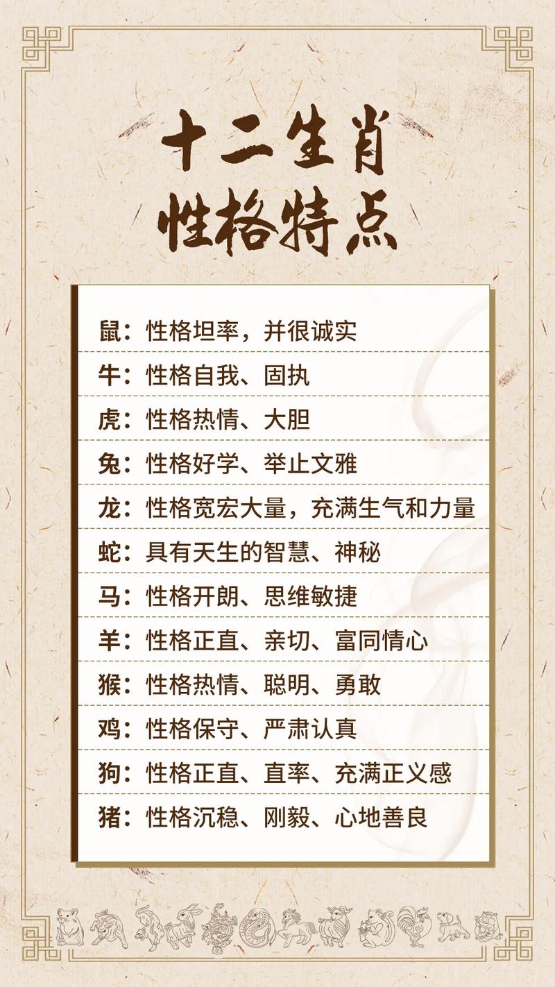 为啥人性格这么像属相呢