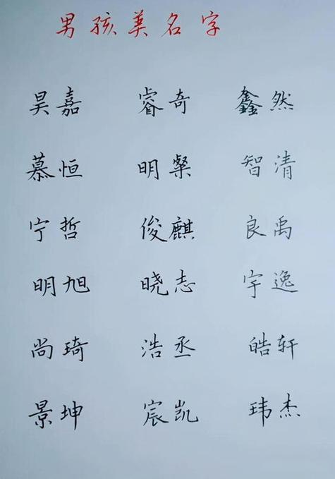 2021牛年农历八月二十六出生的孩子怎样取名最好字