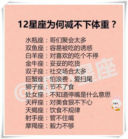 你矫情吗?矫揉造作的最有特点的三大星座