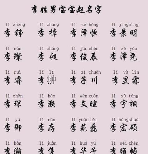 2022李氏男孩名字大全