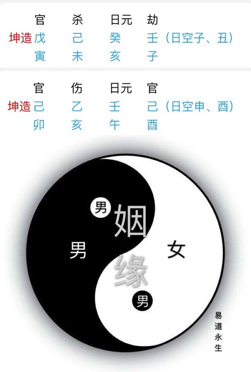 什么八字的异性缘好