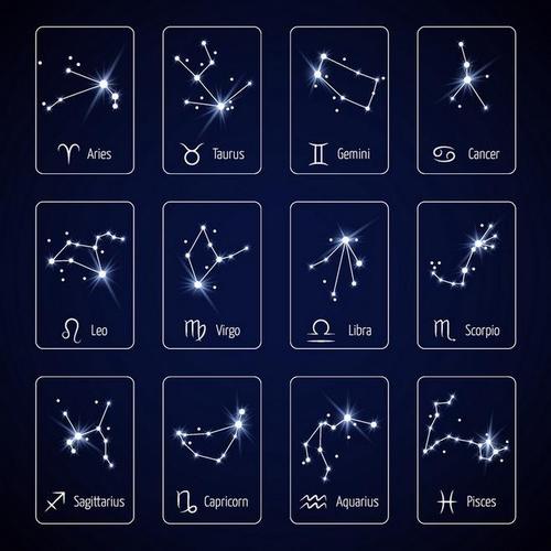 12星座形状图片大全