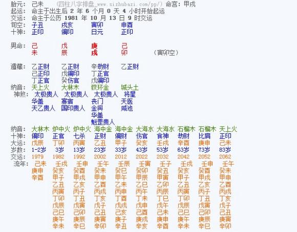 生辰八字测算寿命方法,生辰八字看寿命