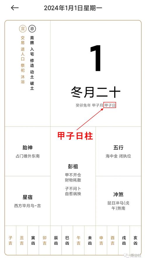 2021年01月04日属龙今日运势及运程详解