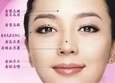 什么女人面相一生好命