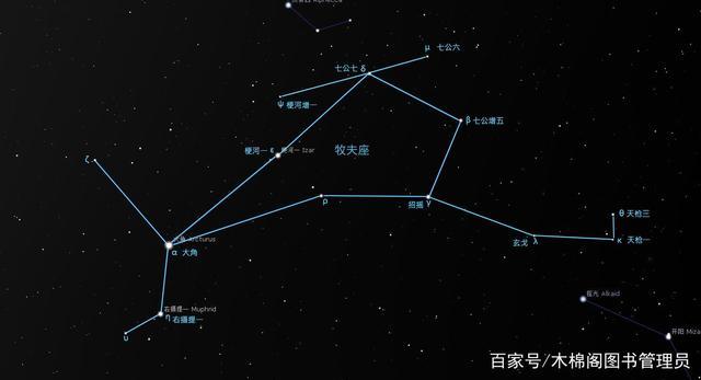 牧夫座是哪个星座