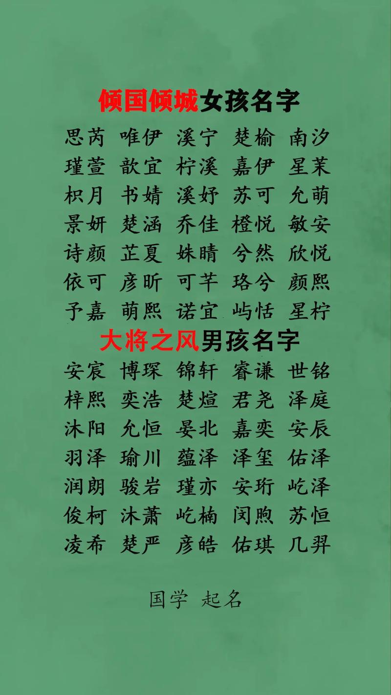 2022年10月27日出生女宝宝怎么起名好