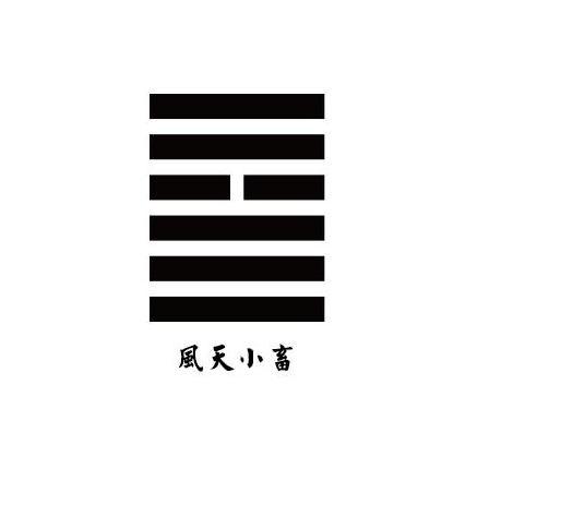 风天小畜