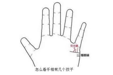 看手相有几个孩子怎么看