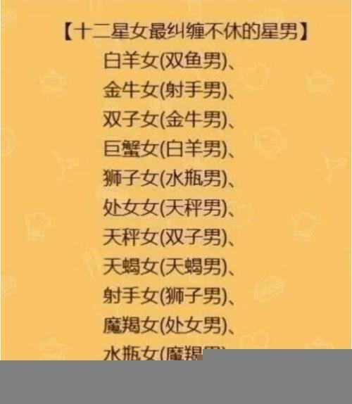 十二星座男谁是女王