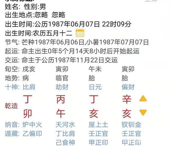 男命八字中事业有成的命理特征,八字命理成功男人的命格怎么样