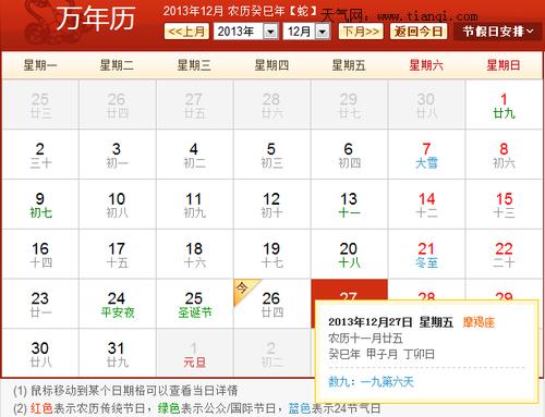 农历十二月十七日黄历适宜安门吗？