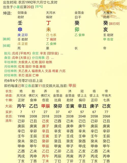 八字命理中的“岁运并临”解读