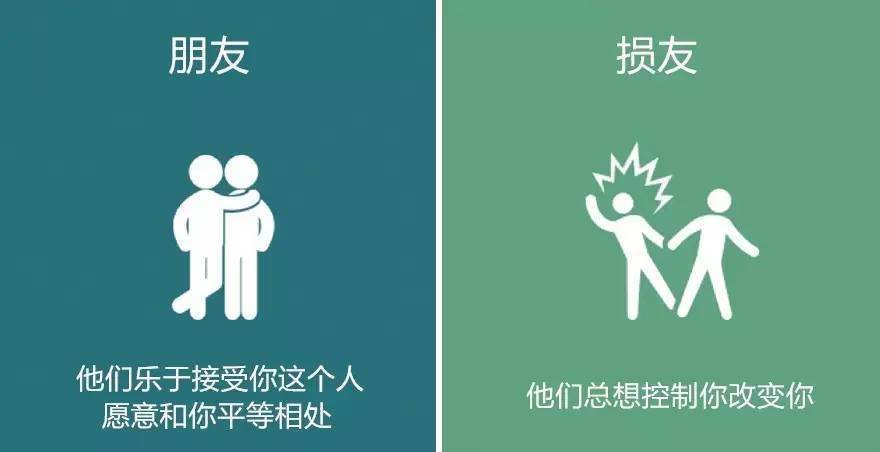 生活中的哪方面会让你招小人呢?