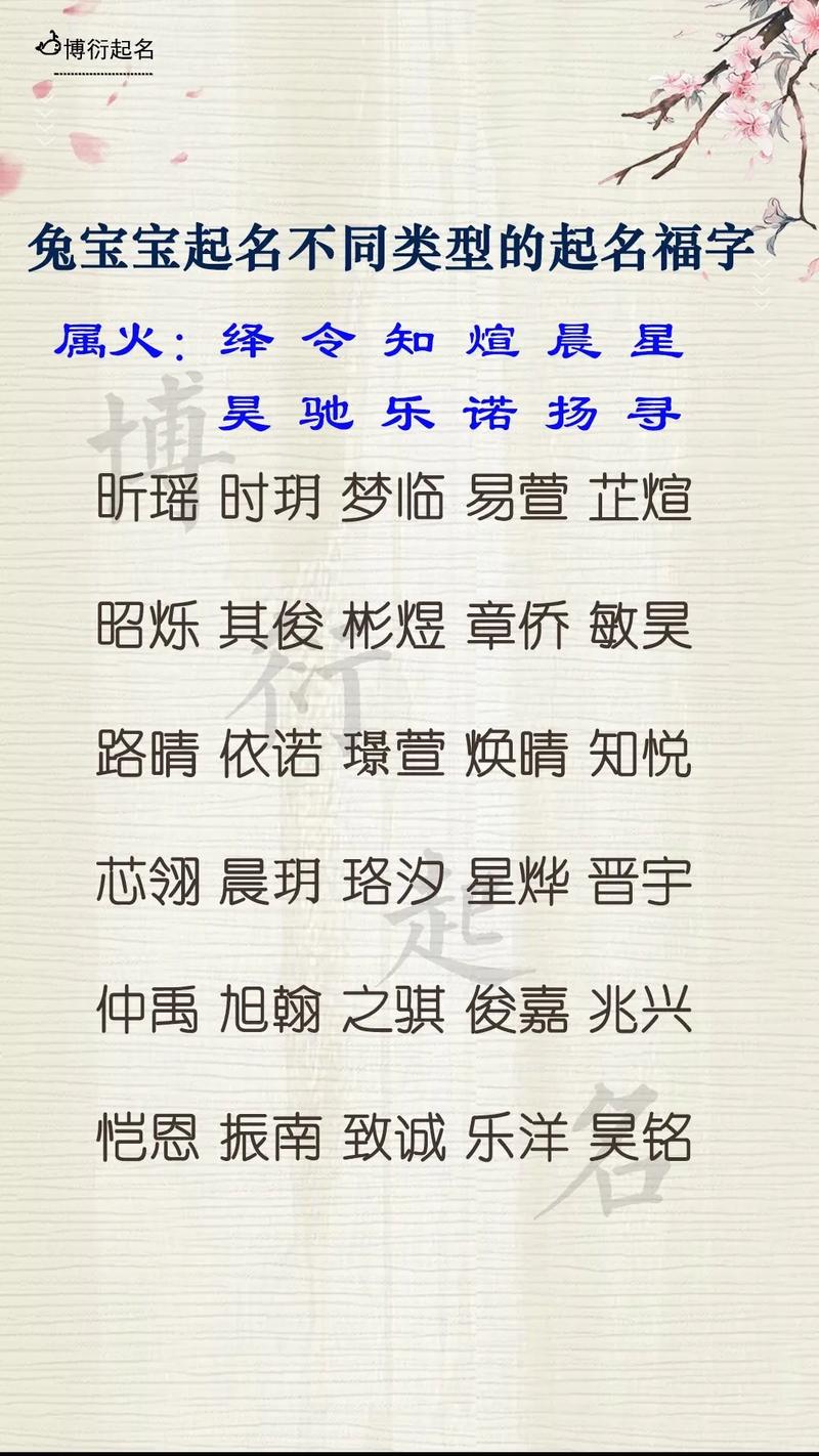 带福字的公司取名