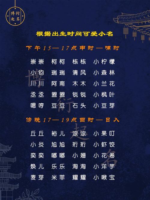 起名速查2020年10月7日宝宝出生有什么小名可以取