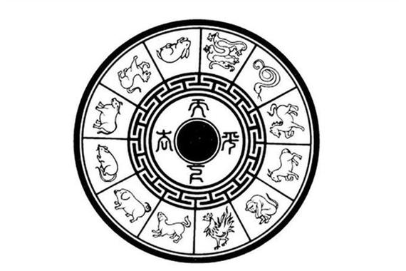 做事注重形式总是华而不实的生肖