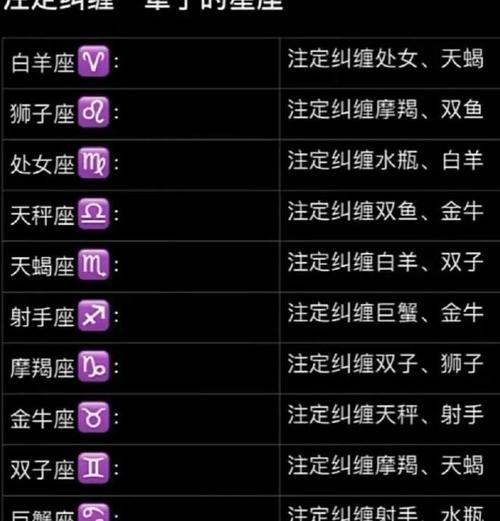 先有性再有爱的星座