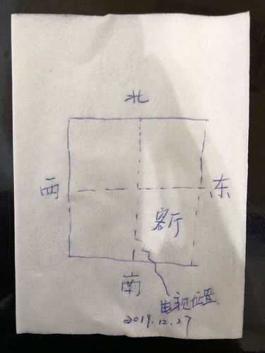 坐西向东的房子好吗?