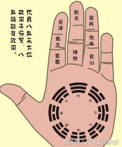 周易杂谈:教你悟天命,看人生
