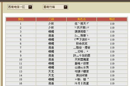 天龙八部家族名字统一