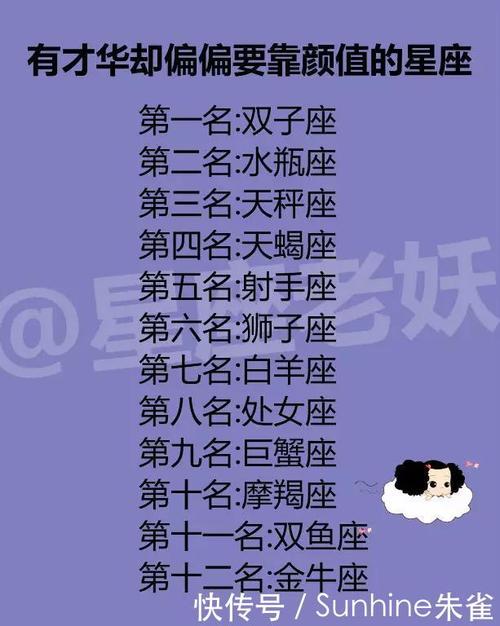 12星座谁最不会内疚
