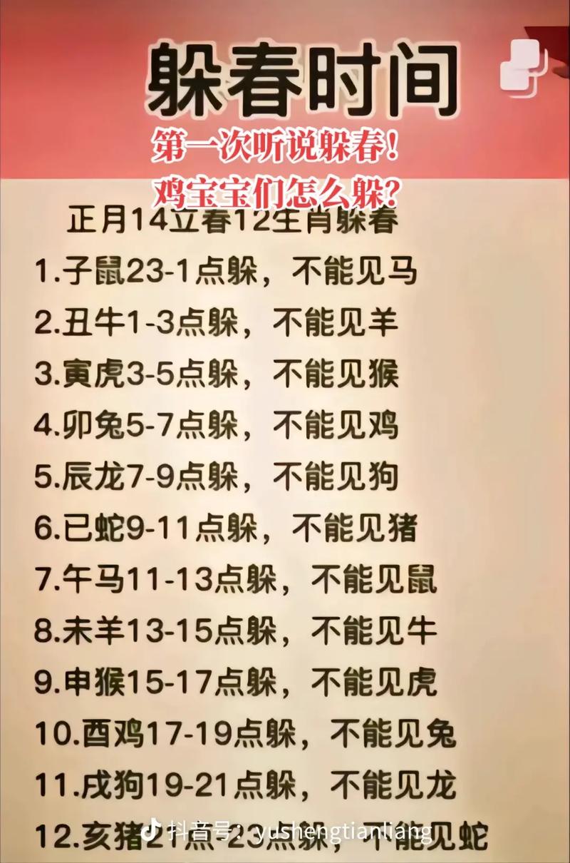 2023年属兔躲春怎么躲