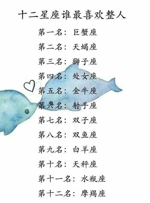 羞羞!星座性感之最!你在第几?