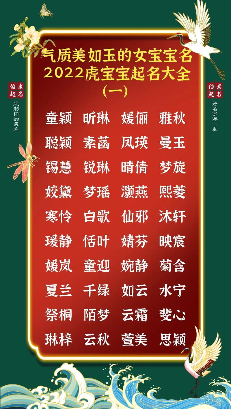 2022年女宝宝如何取名,有气质的女孩名字推荐