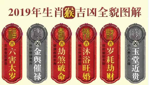 凶星来犯 2019年十二生肖将面临何种危机