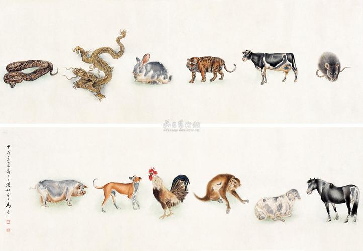 1934年是什么生肖