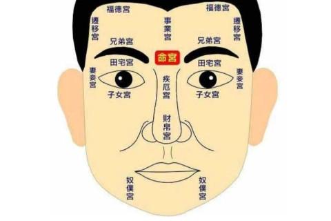 男人有福气面相上有什么特点?