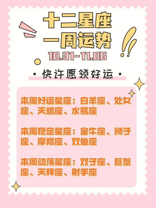 接下来的两个月这些星座将迎来好运,成就点不断上升