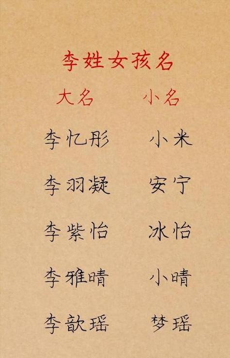 姓李以芝字开头的女孩名字推荐