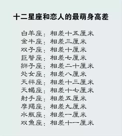 什么星座女婚后越来越穷