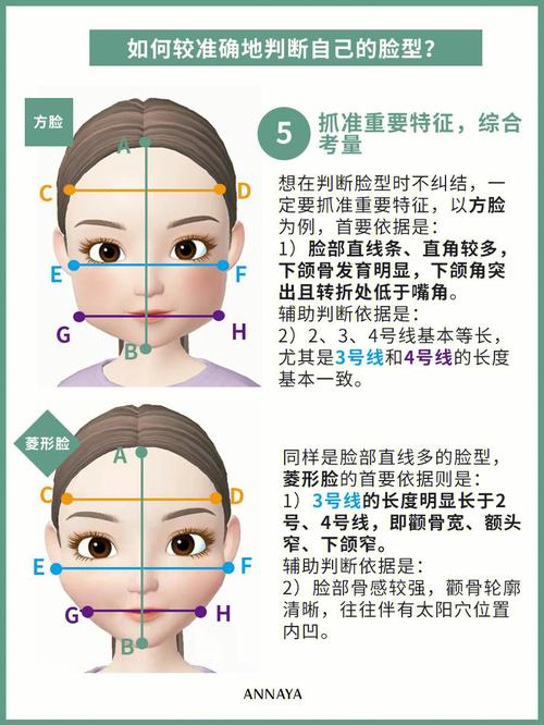脸型看你的恋爱倾向