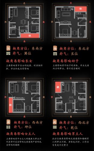 办公室缺角对风水有影响吗?摆放有哪些风水禁忌?